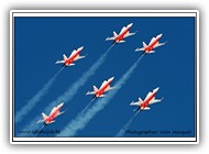 Patrouille Suisse